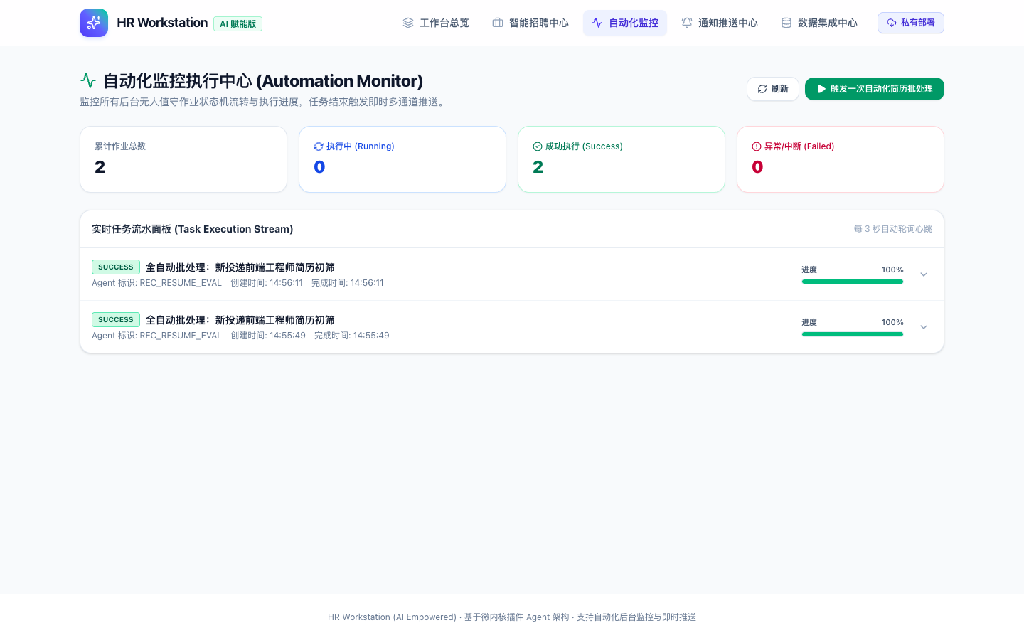 Automation Monitor